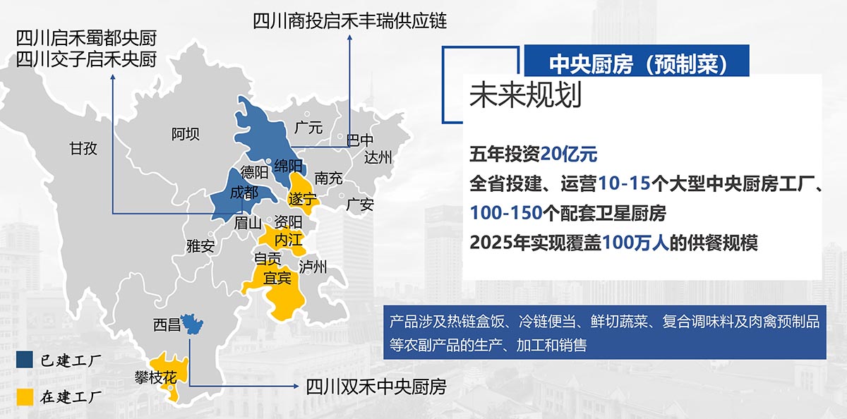 加工板塊-介紹.jpg